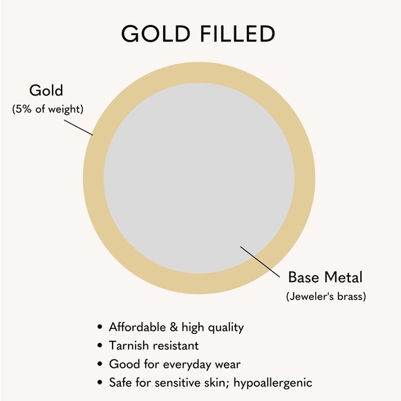 V design bracelet - Picture 2 of 2